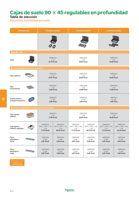 Sistemas de InstalaciÃ³n, VDI y Alumbrado de ... - Schneider Electric