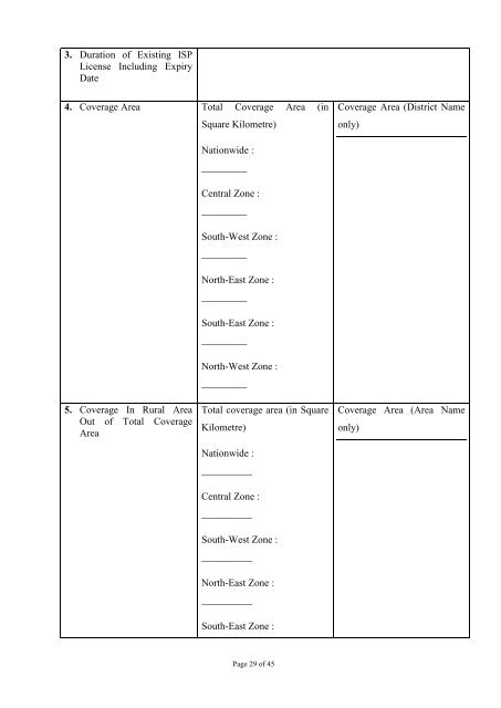 Form - BTRC