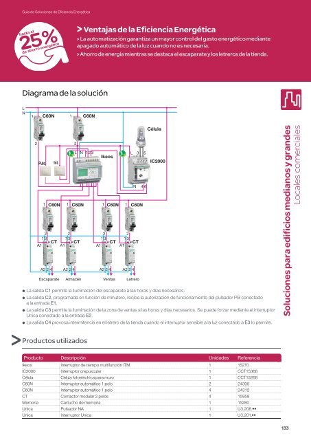 GuÃ­a de Soluciones de Eficiencia EnergÃ©tica - Schneider Electric