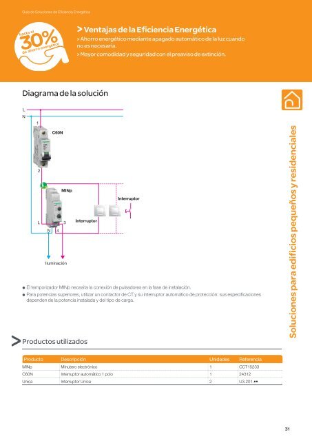 GuÃ­a de Soluciones de Eficiencia EnergÃ©tica - Schneider Electric