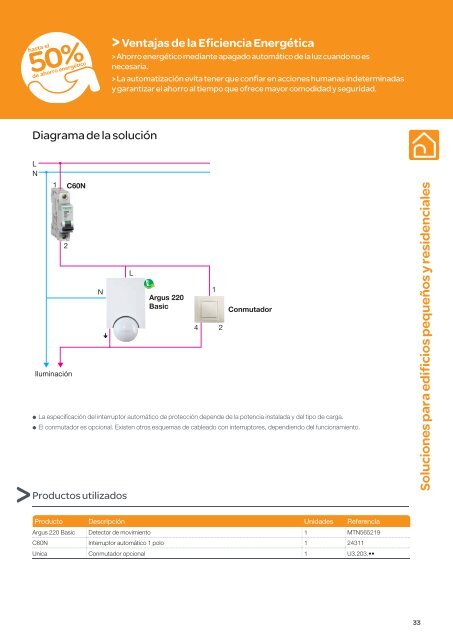 GuÃ­a de Soluciones de Eficiencia EnergÃ©tica - Schneider Electric