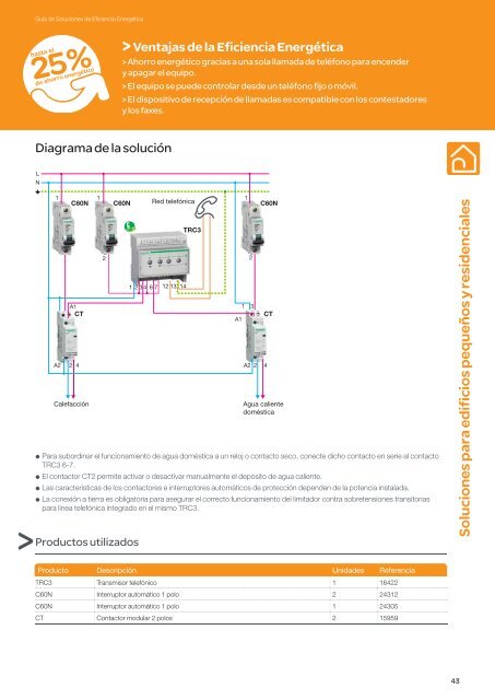 GuÃ­a de Soluciones de Eficiencia EnergÃ©tica - Schneider Electric