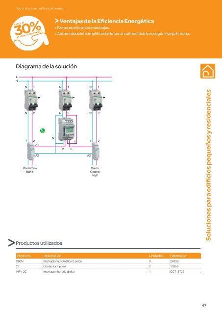 GuÃ­a de Soluciones de Eficiencia EnergÃ©tica - Schneider Electric