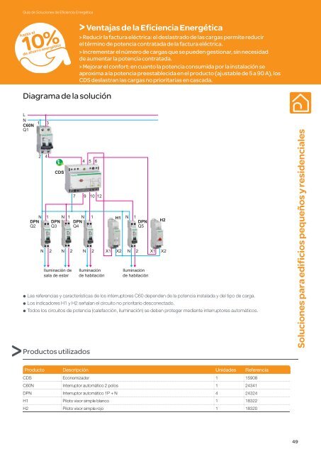 GuÃ­a de Soluciones de Eficiencia EnergÃ©tica - Schneider Electric