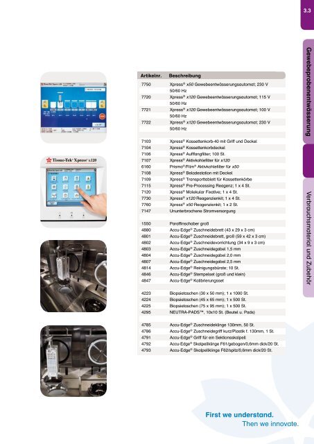 Produktkatalog - Sakura