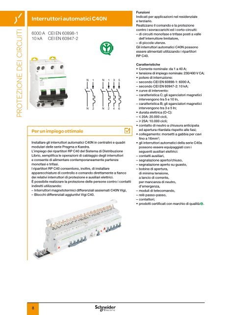 Protezione dei circuiti Acti 9 - Schneider Electric