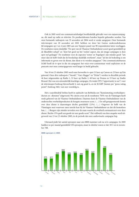 Jaarverslag 2005 - Vlaamse Ombudsdienst