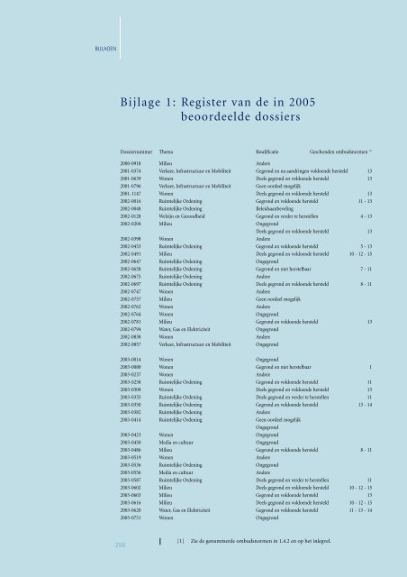 Jaarverslag 2005 - Vlaamse Ombudsdienst