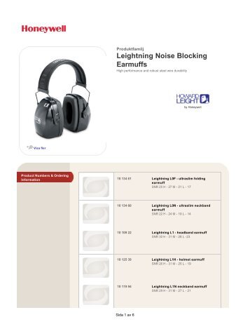 Leightning Noise Blocking Earmuffs - Skydd.com