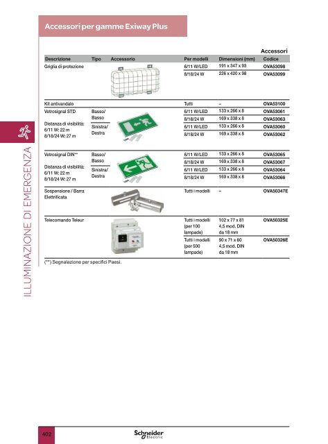 Illuminazione di emergenza - Schneider Electric