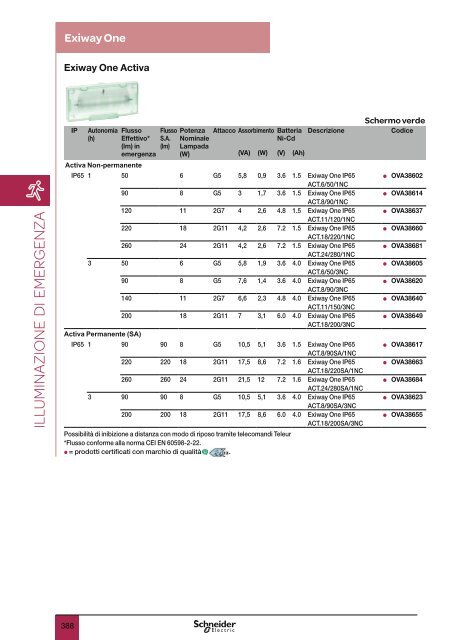 Illuminazione di emergenza - Schneider Electric