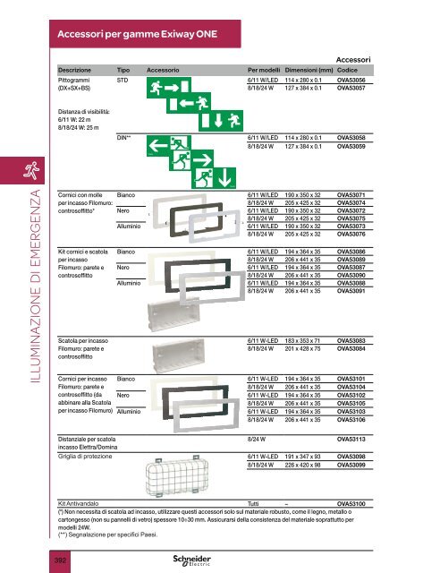 Illuminazione di emergenza - Schneider Electric