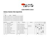 LIGA NORTE 2010 RESULTADOS POR EQUIPOS - Alas de Leyre