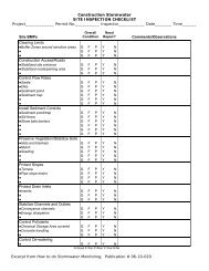 Site Inspection Form