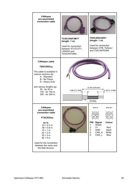 Compact / CANopen /Drive Controller / ATV-IMC + Optimized Hoisting