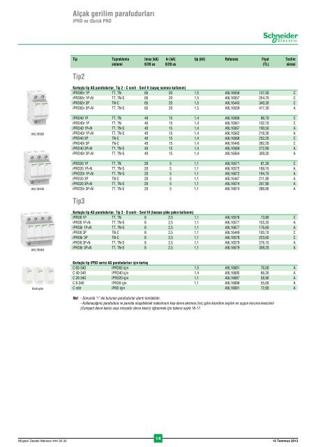 Fiyat Listesi - Schneider Electric