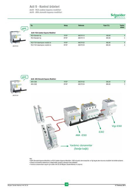 Fiyat Listesi - Schneider Electric