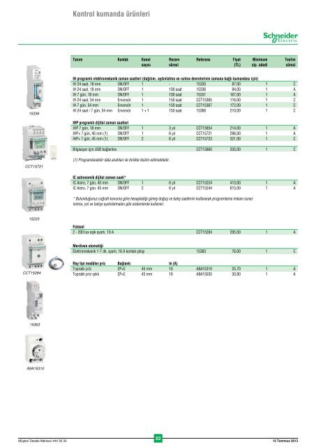 Fiyat Listesi - Schneider Electric