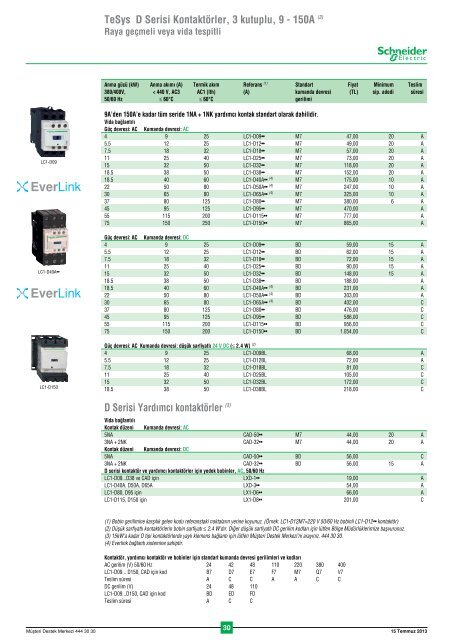 Fiyat Listesi - Schneider Electric