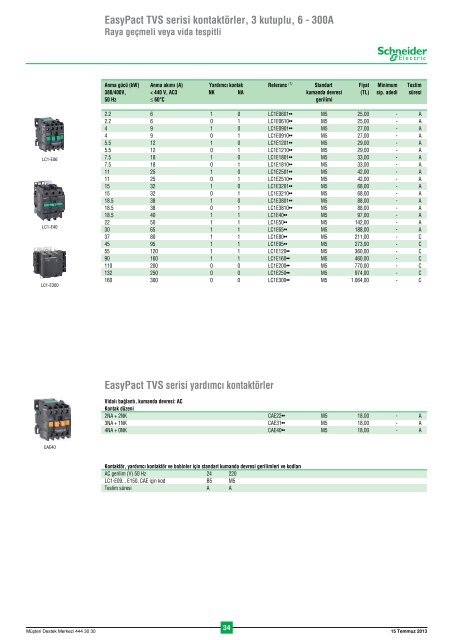 Fiyat Listesi - Schneider Electric