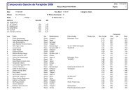 Campeonato GaÃºcho de Paraglider 2006 - FGVL