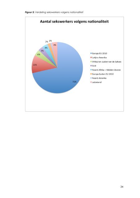 jaarrapport 2010 - Ghapro