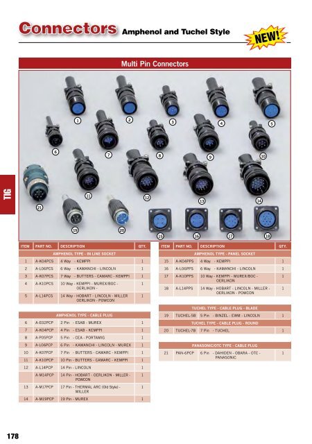 PRODUCT CATALOGUE