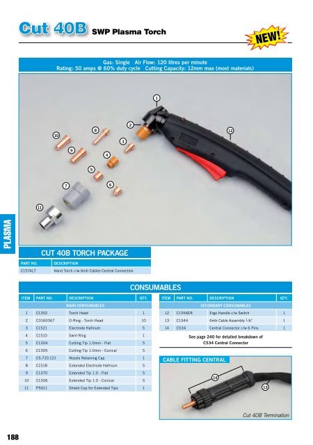 PRODUCT CATALOGUE