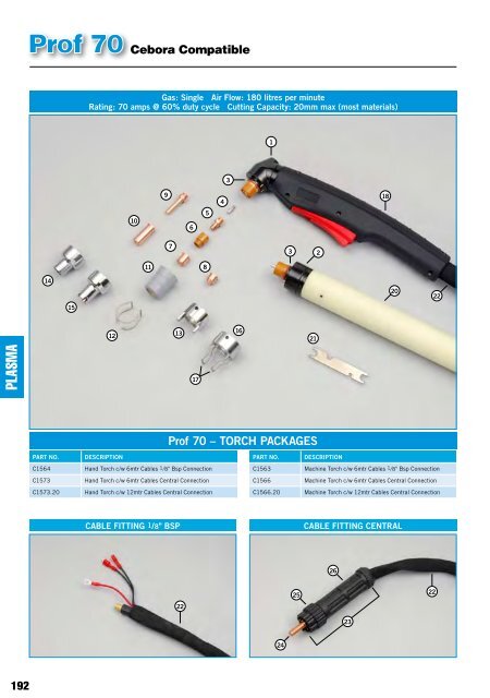 PRODUCT CATALOGUE