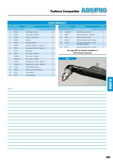 PRODUCT CATALOGUE