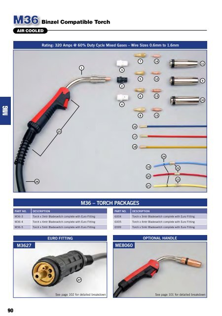 PRODUCT CATALOGUE