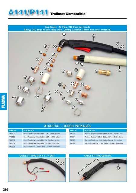 PRODUCT CATALOGUE