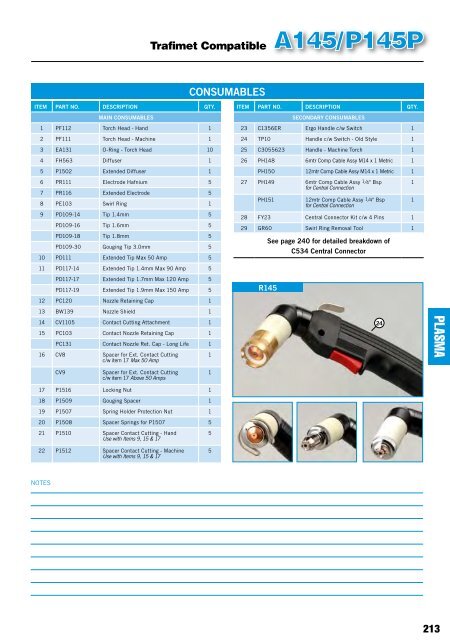 PRODUCT CATALOGUE