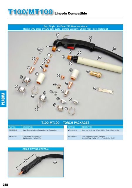 PRODUCT CATALOGUE