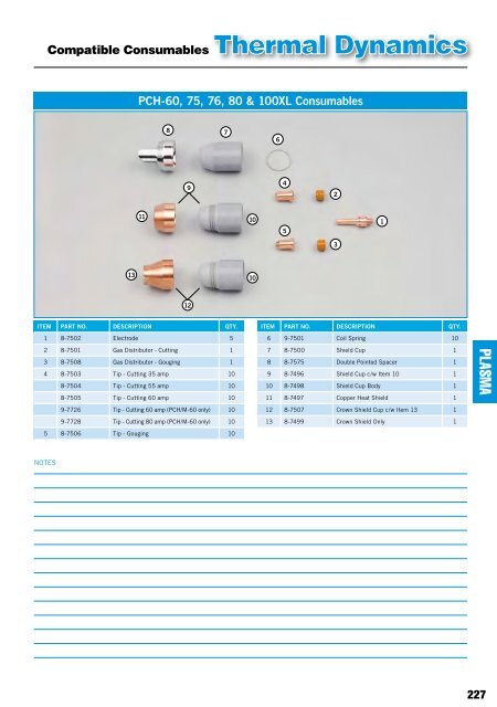 PRODUCT CATALOGUE