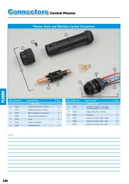 PRODUCT CATALOGUE