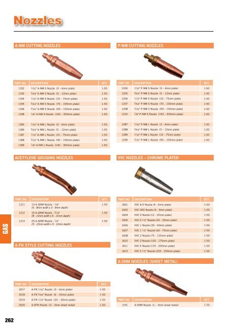 PRODUCT CATALOGUE