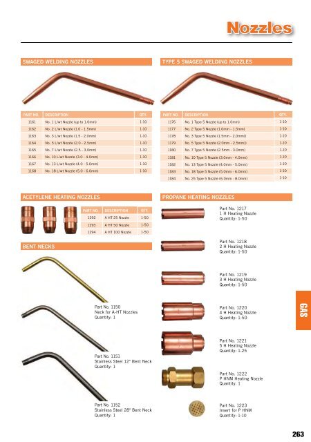 PRODUCT CATALOGUE