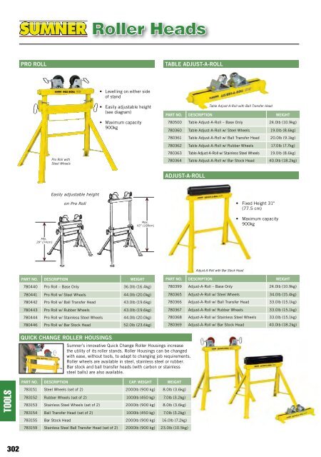 PRODUCT CATALOGUE