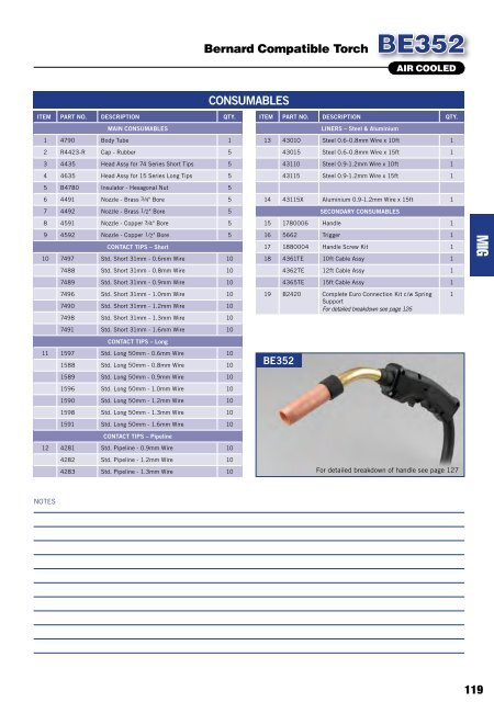 PRODUCT CATALOGUE