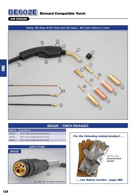 PRODUCT CATALOGUE