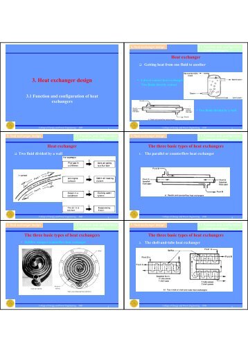 3. Heat exchanger design