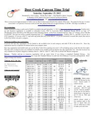 Deer Creek Canyon Time Trial - Bicycle Racing Association of ...