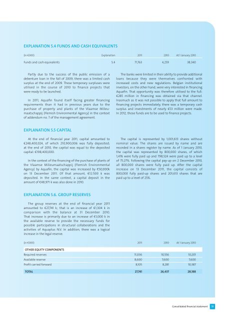 Consolidated financial statement 2011 - Aquafin