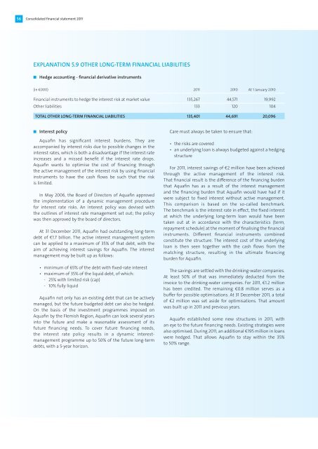 Consolidated financial statement 2011 - Aquafin