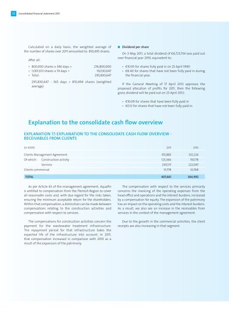 Consolidated financial statement 2011 - Aquafin