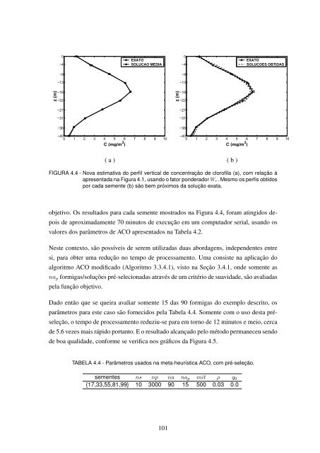 Formato PDF - mtc-m17:80 - Inpe