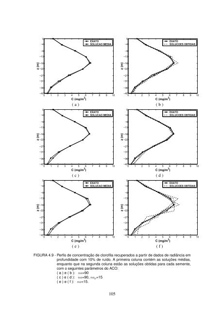 Formato PDF - mtc-m17:80 - Inpe