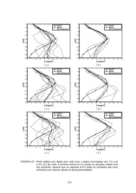 Formato PDF - mtc-m17:80 - Inpe