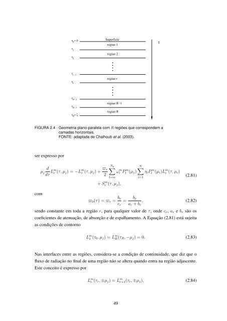 Formato PDF - mtc-m17:80 - Inpe